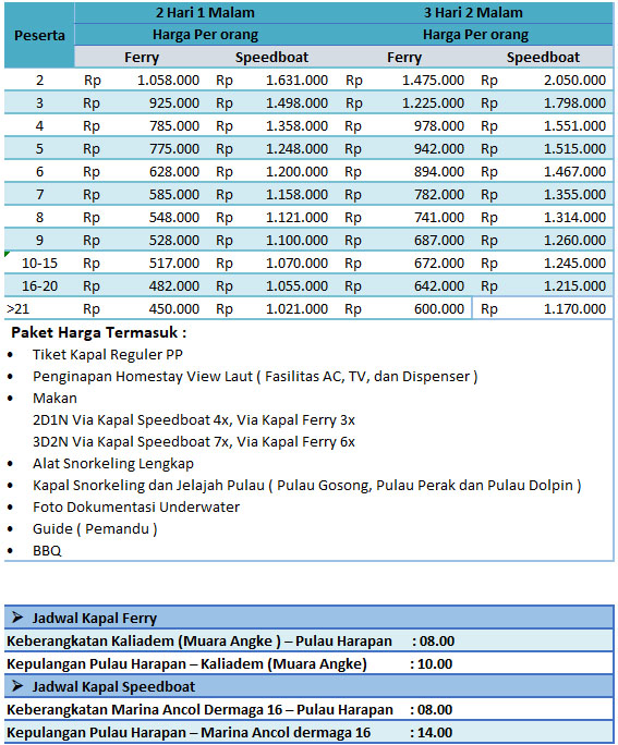 paket menginap pulau harapan