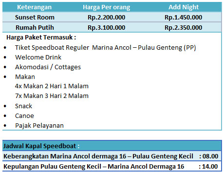 paket lebaran pulau genteng kecil