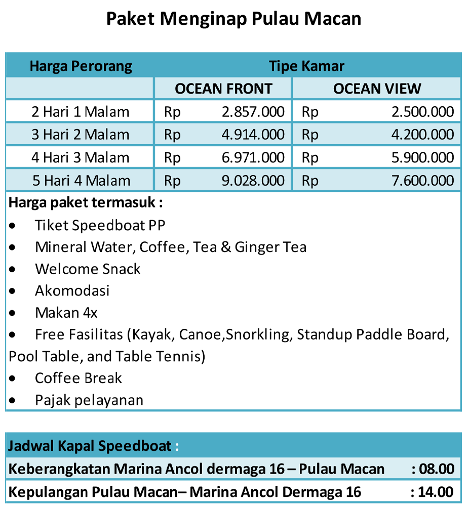 paket wisata pulau macan