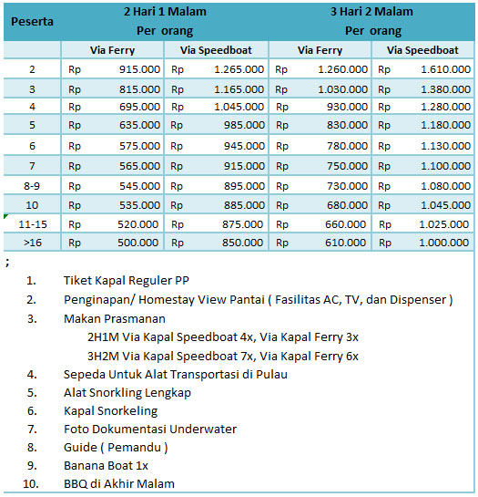 paket menginap pulau tidung