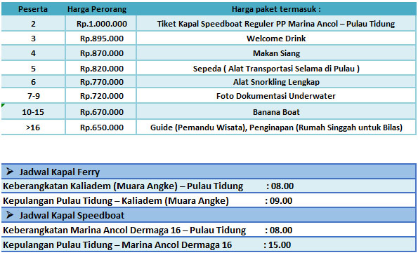 paket one day trip pulau tidung