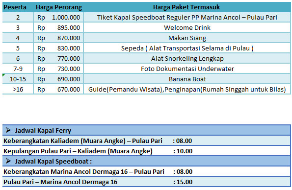 paket one day trip pulau pari