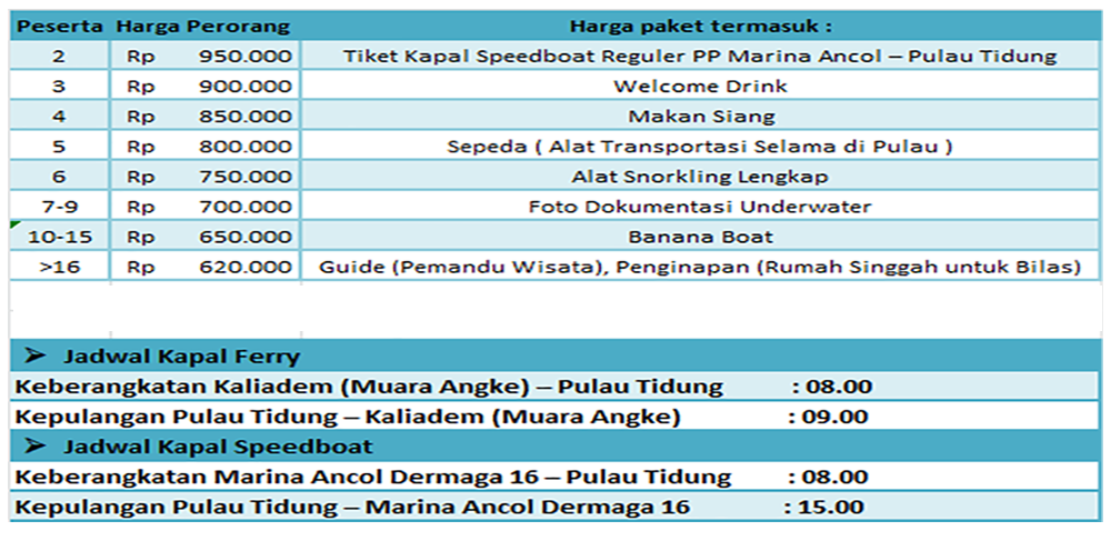 paket wisata pulau tidung