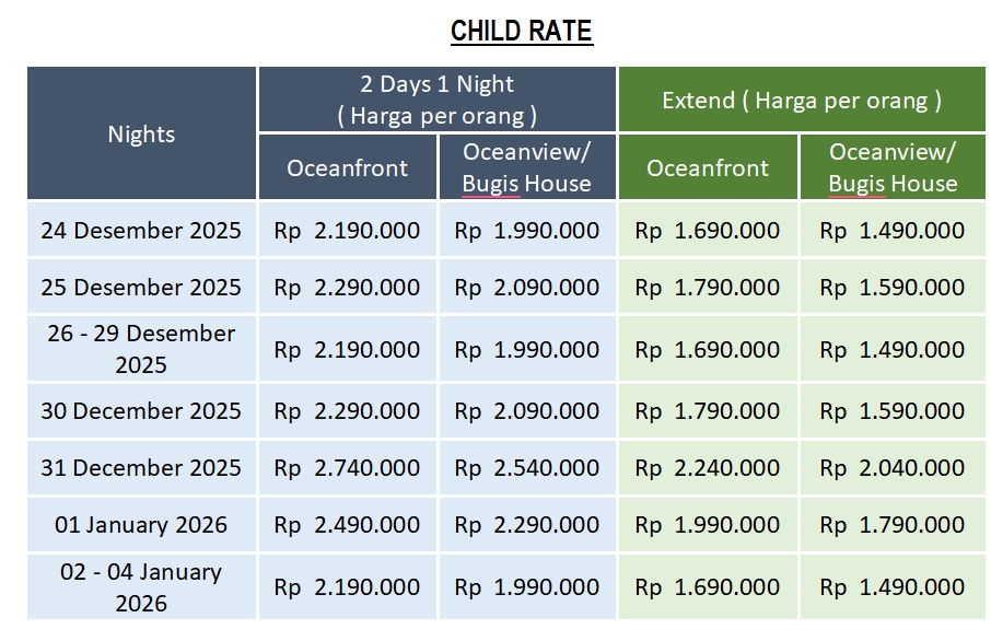 pelangi child rate