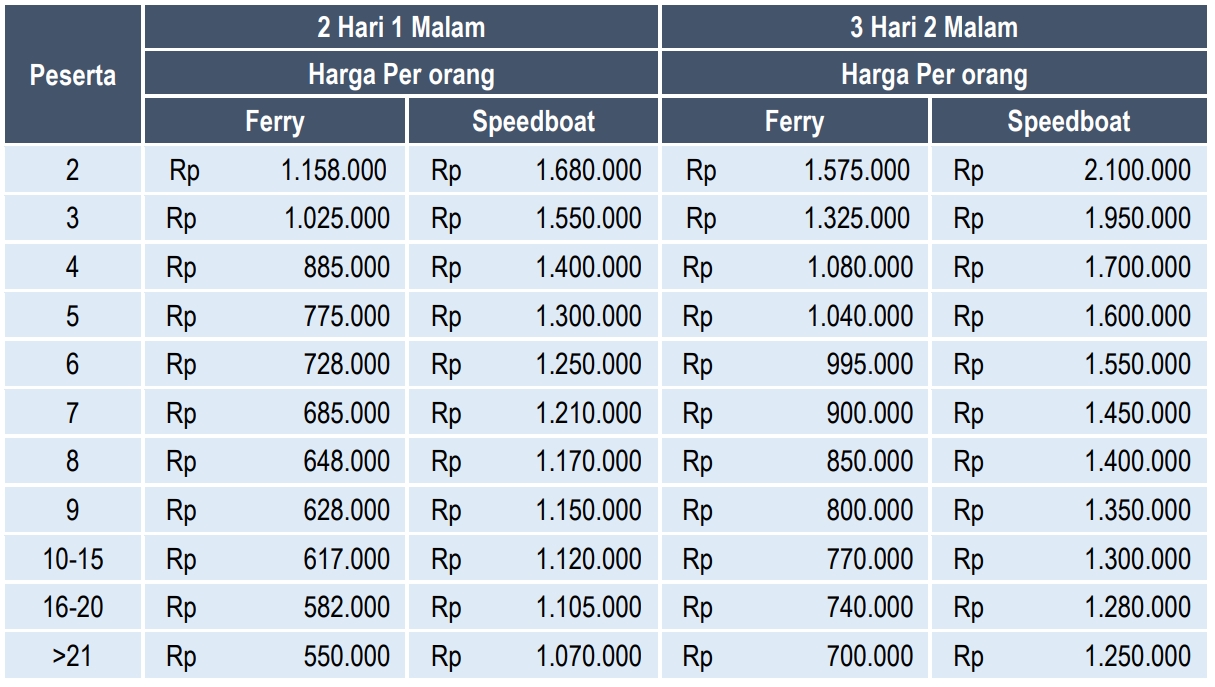 harapan