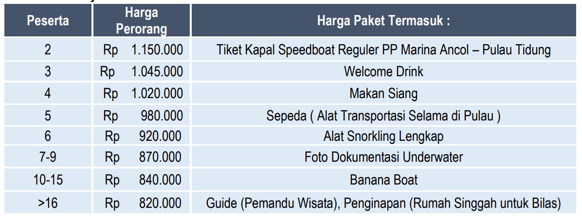 tidung oneday